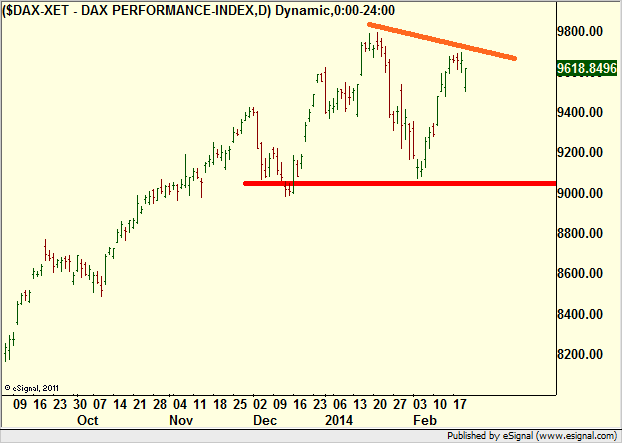 http://borstjanaren.se/images/article_images/img4/teknisk.analys.trading__1490.png