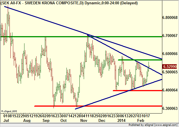 http://borstjanaren.se/images/article_images/img4/teknisk.analys.trading__1492.png