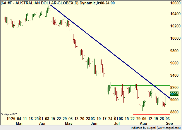 http://borstjanaren.se/images/article_images/img4/teknisk.analys.trading__151.png