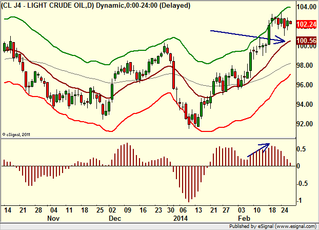 http://borstjanaren.se/images/article_images/img4/teknisk.analys.trading__1528.png