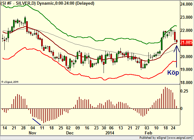 http://borstjanaren.se/images/article_images/img4/teknisk.analys.trading__1529.png
