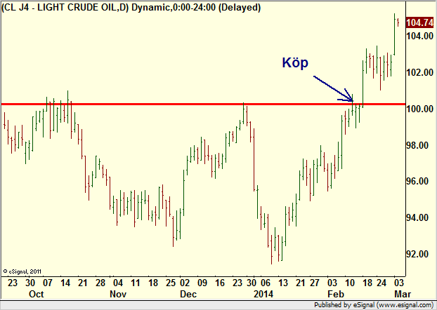 http://borstjanaren.se/images/article_images/img4/teknisk.analys.trading__1561.png
