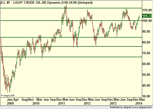http://borstjanaren.se/images/article_images/img4/teknisk.analys.trading__1562.png