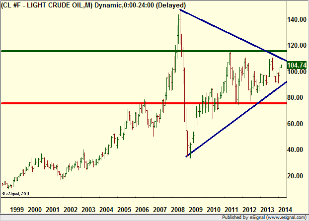 http://borstjanaren.se/images/article_images/img4/teknisk.analys.trading__1563.png
