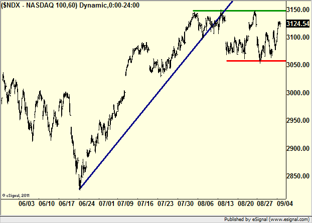 http://borstjanaren.se/images/article_images/img4/teknisk.analys.trading__158.png