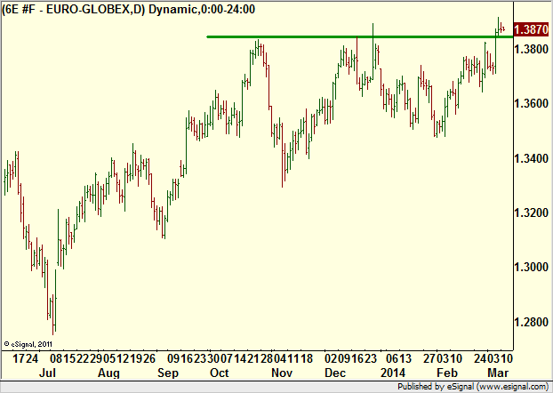 http://borstjanaren.se/images/article_images/img4/teknisk.analys.trading__1613.png