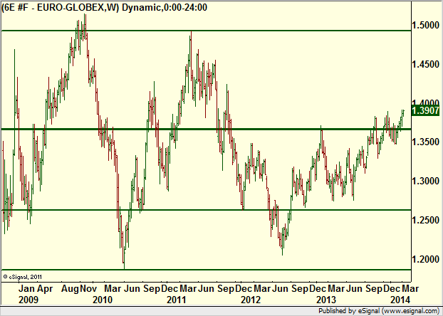http://borstjanaren.se/images/article_images/img4/teknisk.analys.trading__1644.png