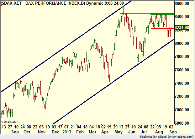 http://borstjanaren.se/images/article_images/img4/teknisk.analys.trading__168.png