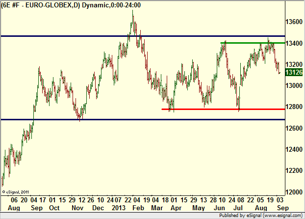 http://borstjanaren.se/images/article_images/img4/teknisk.analys.trading__171.png