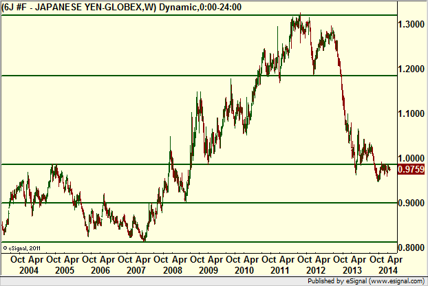 http://borstjanaren.se/images/article_images/img4/teknisk.analys.trading__1746.png