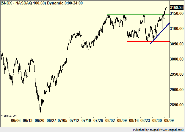 http://borstjanaren.se/images/article_images/img4/teknisk.analys.trading__210.png
