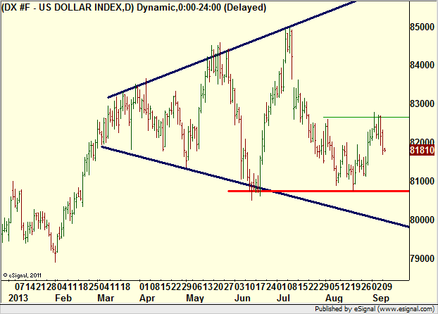 http://borstjanaren.se/images/article_images/img4/teknisk.analys.trading__213.png