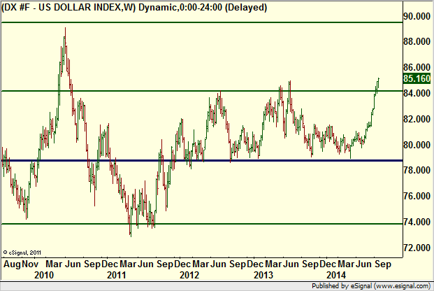 http://borstjanaren.se/images/article_images/img4/teknisk.analys.trading__2195.png