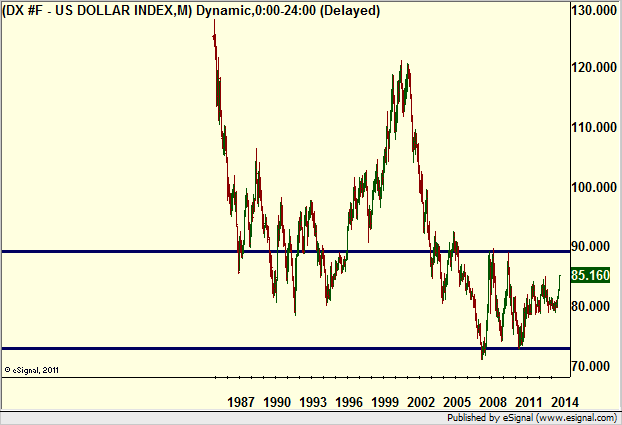 http://borstjanaren.se/images/article_images/img4/teknisk.analys.trading__2196.png