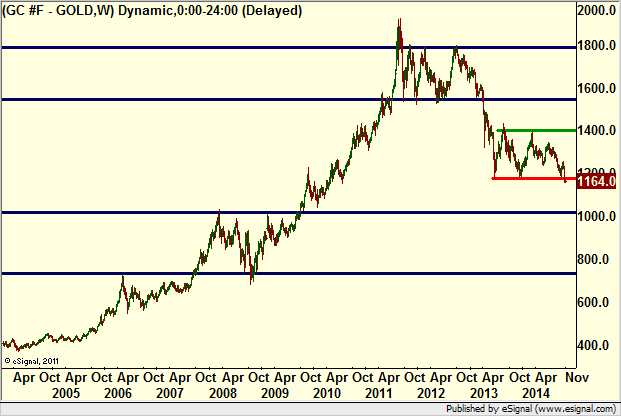 http://borstjanaren.se/images/article_images/img4/teknisk.analys.trading__2376.png