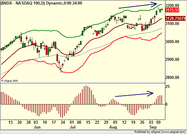 http://borstjanaren.se/images/article_images/img4/teknisk.analys.trading__239.png