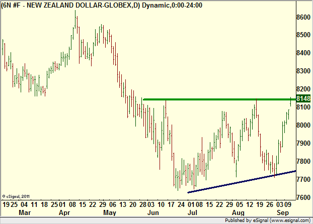 http://borstjanaren.se/images/article_images/img4/teknisk.analys.trading__241.png