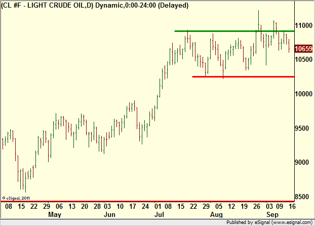 http://borstjanaren.se/images/article_images/img4/teknisk.analys.trading__251.png