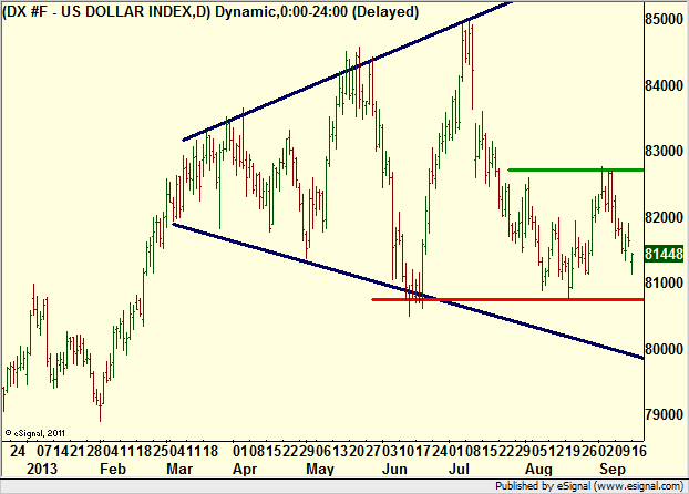 http://borstjanaren.se/images/article_images/img4/teknisk.analys.trading__252.png