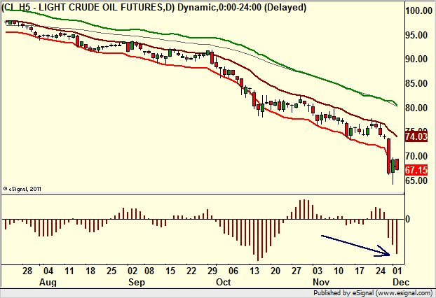http://borstjanaren.se/images/article_images/img4/teknisk.analys.trading__2588.png