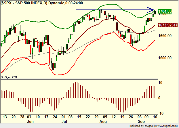 http://borstjanaren.se/images/article_images/img4/teknisk.analys.trading__264.png