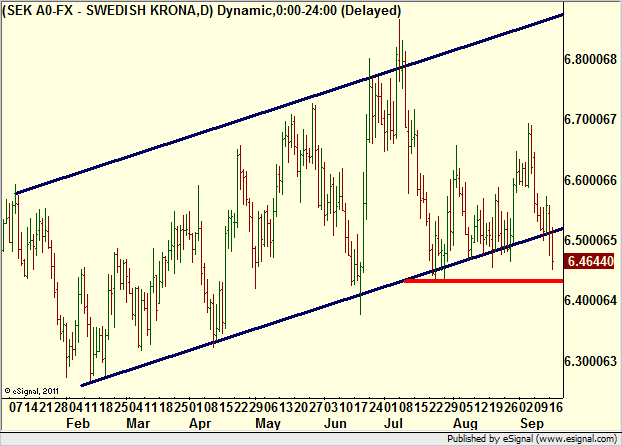 http://borstjanaren.se/images/article_images/img4/teknisk.analys.trading__267.png