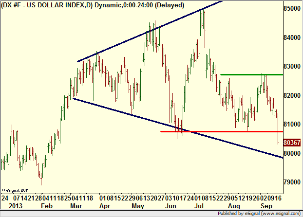 http://borstjanaren.se/images/article_images/img4/teknisk.analys.trading__275.png