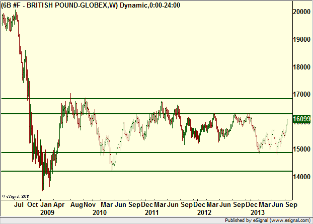 http://borstjanaren.se/images/article_images/img4/teknisk.analys.trading__276.png