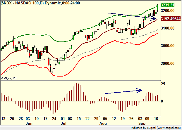 http://borstjanaren.se/images/article_images/img4/teknisk.analys.trading__277.png