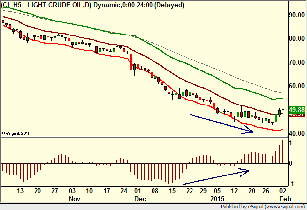 http://borstjanaren.se/images/article_images/img4/teknisk.analys.trading__2832.png
