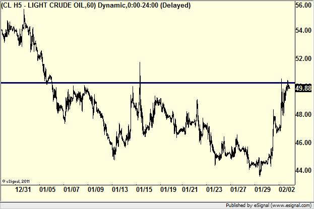 http://borstjanaren.se/images/article_images/img4/teknisk.analys.trading__2834.png