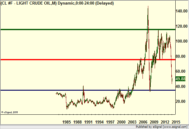 http://borstjanaren.se/images/article_images/img4/teknisk.analys.trading__2835.png