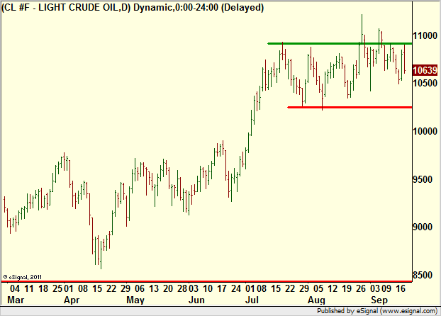 http://borstjanaren.se/images/article_images/img4/teknisk.analys.trading__298.png