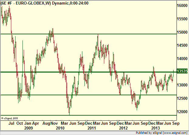 http://borstjanaren.se/images/article_images/img4/teknisk.analys.trading__299.png