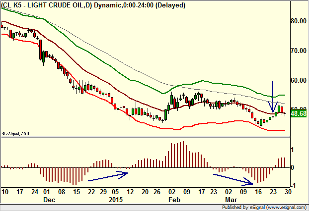 http://borstjanaren.se/images/article_images/img4/teknisk.analys.trading__3074.png