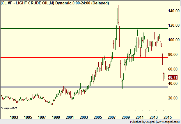 http://borstjanaren.se/images/article_images/img4/teknisk.analys.trading__3075.png
