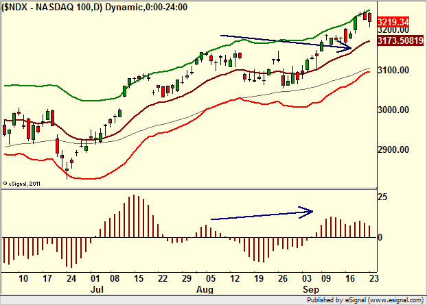 http://borstjanaren.se/images/article_images/img4/teknisk.analys.trading__316.png