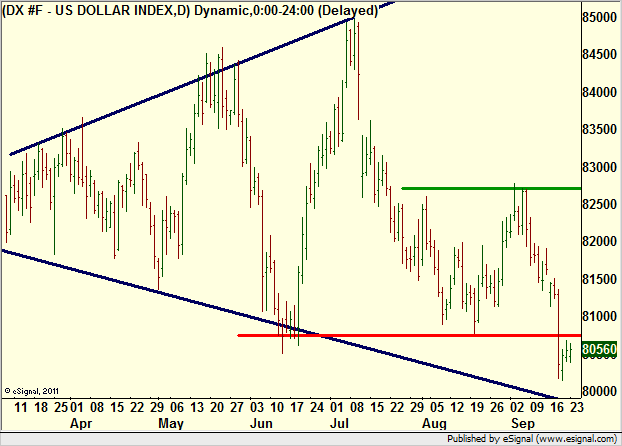 http://borstjanaren.se/images/article_images/img4/teknisk.analys.trading__318.png