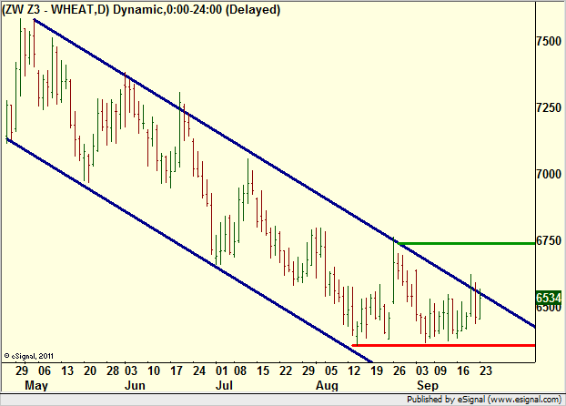 http://borstjanaren.se/images/article_images/img4/teknisk.analys.trading__319.png