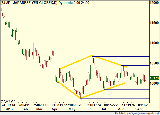 http://borstjanaren.se/images/article_images/img4/teknisk.analys.trading__329.png