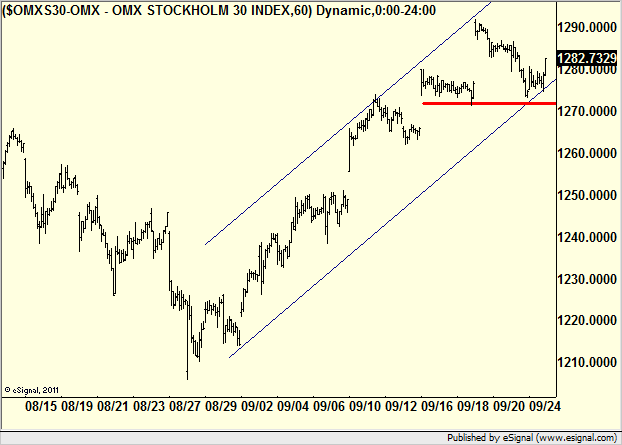 http://borstjanaren.se/images/article_images/img4/teknisk.analys.trading__330.png