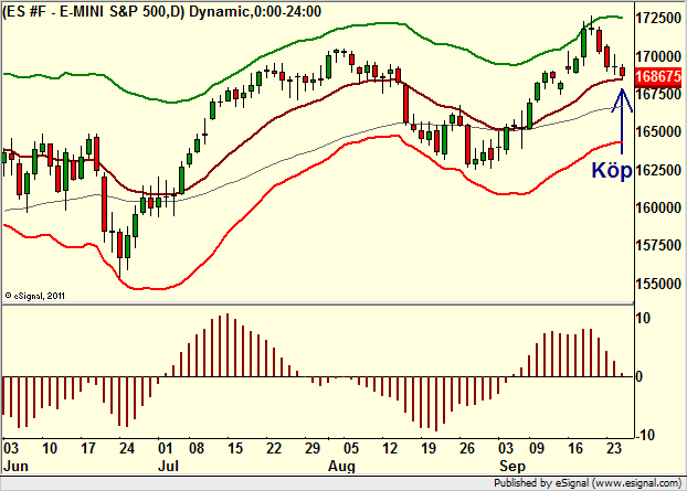 http://borstjanaren.se/images/article_images/img4/teknisk.analys.trading__345.png