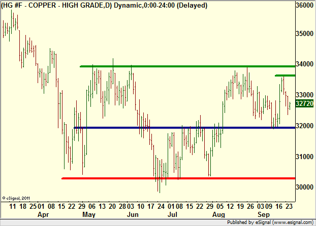 http://borstjanaren.se/images/article_images/img4/teknisk.analys.trading__346.png
