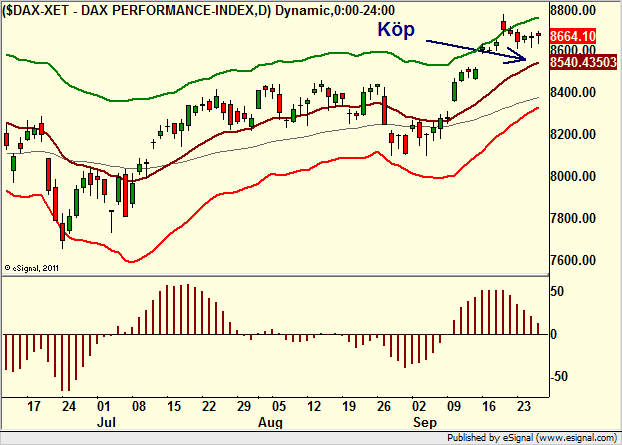 http://borstjanaren.se/images/article_images/img4/teknisk.analys.trading__358.png