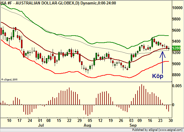 http://borstjanaren.se/images/article_images/img4/teknisk.analys.trading__390.png