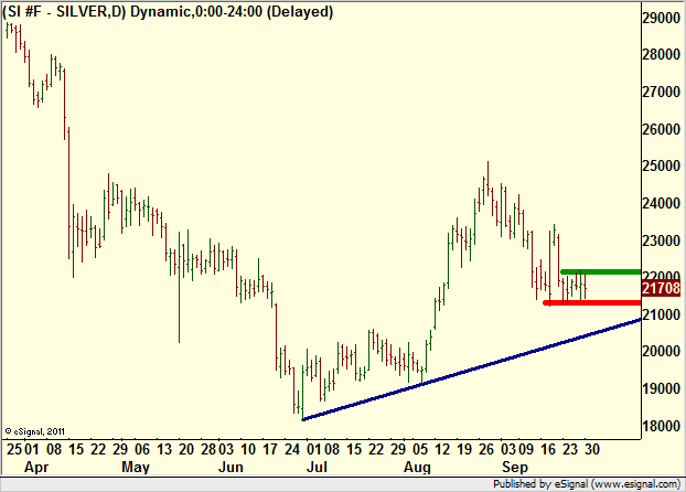 http://borstjanaren.se/images/article_images/img4/teknisk.analys.trading__392.png