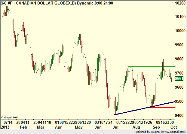 http://borstjanaren.se/images/article_images/img4/teknisk.analys.trading__428.png