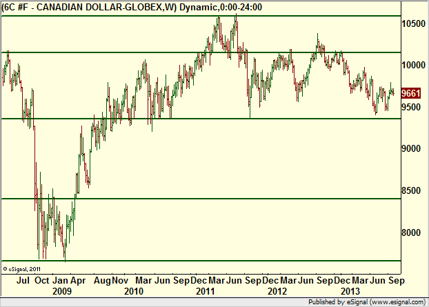 http://borstjanaren.se/images/article_images/img4/teknisk.analys.trading__430.png