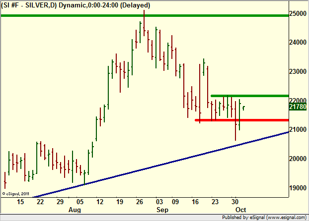 http://borstjanaren.se/images/article_images/img4/teknisk.analys.trading__436.png