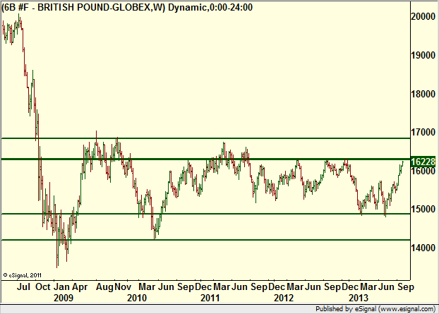 http://borstjanaren.se/images/article_images/img4/teknisk.analys.trading__438.png